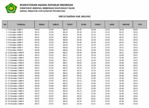 jadwal imsakiyah 2019 kabupaten badung