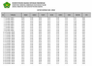 jadwal imsakiyah 2019 kabupaten lebak