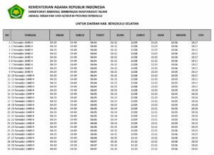 jadwal imsakiyah 2019 kabupaten bengkulu selatan