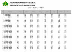 jadwal imsakiyah 2019 kabupaten bandung