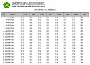 Jadwal Imsakiyah Ramadhan 2019 1440 H Wilayah Jawa Tengah - Kabupaten Grobogan