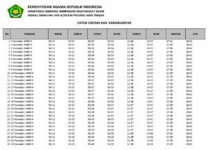 Jadwal Imsakiyah Ramadhan 2019 1440 H Wilayah Jawa Tengah - Kabupaten Karanganyar