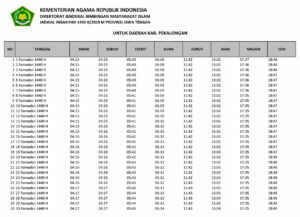 Jadwal Imsakiyah Ramadhan 2019 1440 H Wilayah Jawa Tengah - Kabupaten Pekalongan