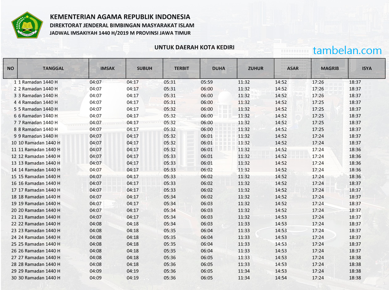 Jadwal Imsakiyah Ramadhan 2019 1440 H Wilayah Jawa Timur - Kota Kediri