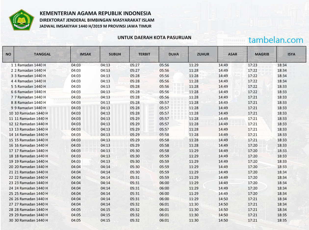 Jadwal Imsakiyah Ramadhan 2019 1440 H Wilayah Jawa Timur - Kota Pasuruan