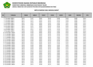 jadwal imsakiyah 2019 kabupaten bangka barat