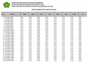 jadwal imsakiyah 2019 kabupaten bangka selatan