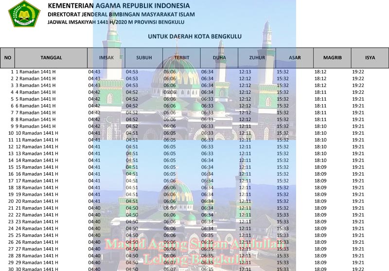 jadwal imsakiyah 2020 wilayah bengkulu-kota bengkulu