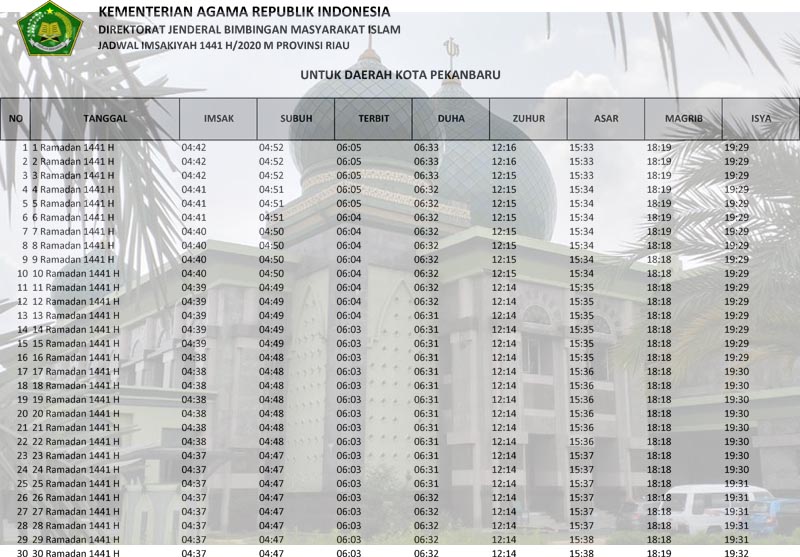 jadwal imsakiyah 2020 wilayah riau-kota pekanbaru