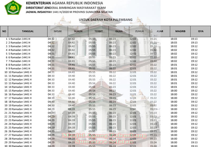 jadwal imsakiyah 2020 wilayah sumatera selatan-kota palembang