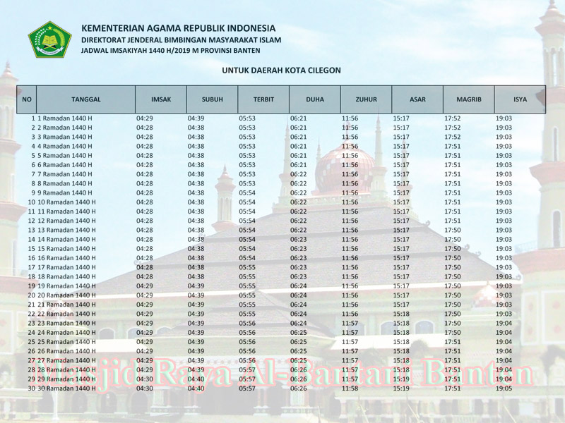 jadwal imsakiyah ramadhan provinsi banten 2019