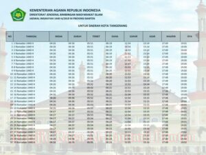 jadwal imsakiyah ramadhan kota tangerang provinsi banten 2019
