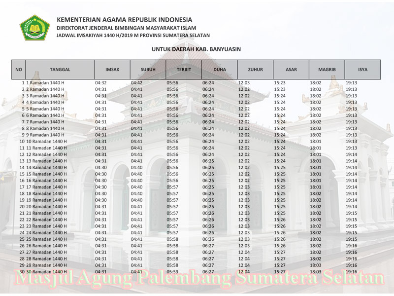 jadwal imsakiyah ramadhan provinsi sumatera selatan 2019
