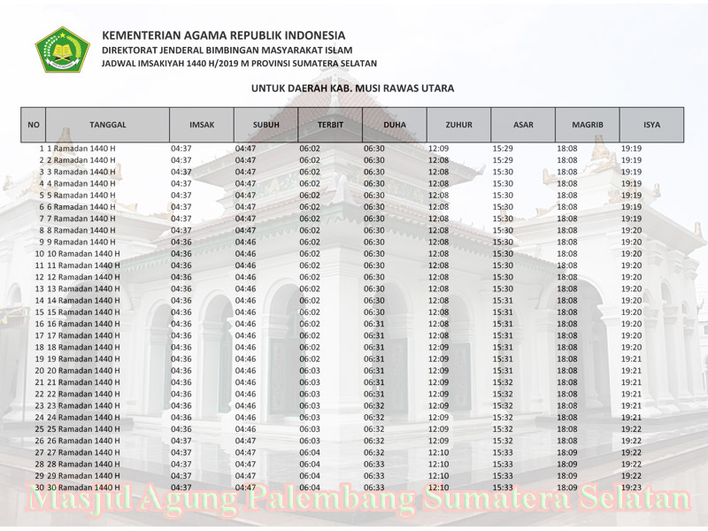 jadwal imsakiyah ramadhan provinsi sumatera selatan 2019