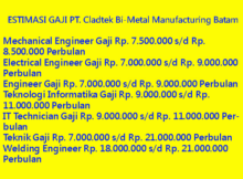 PT. Cladtek Bi-Metal Manufacturing: Alamat, Lowongan Kerja dan Gaji