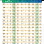 jadwal-imsakiyah-2021-muhammadiyah-pdf