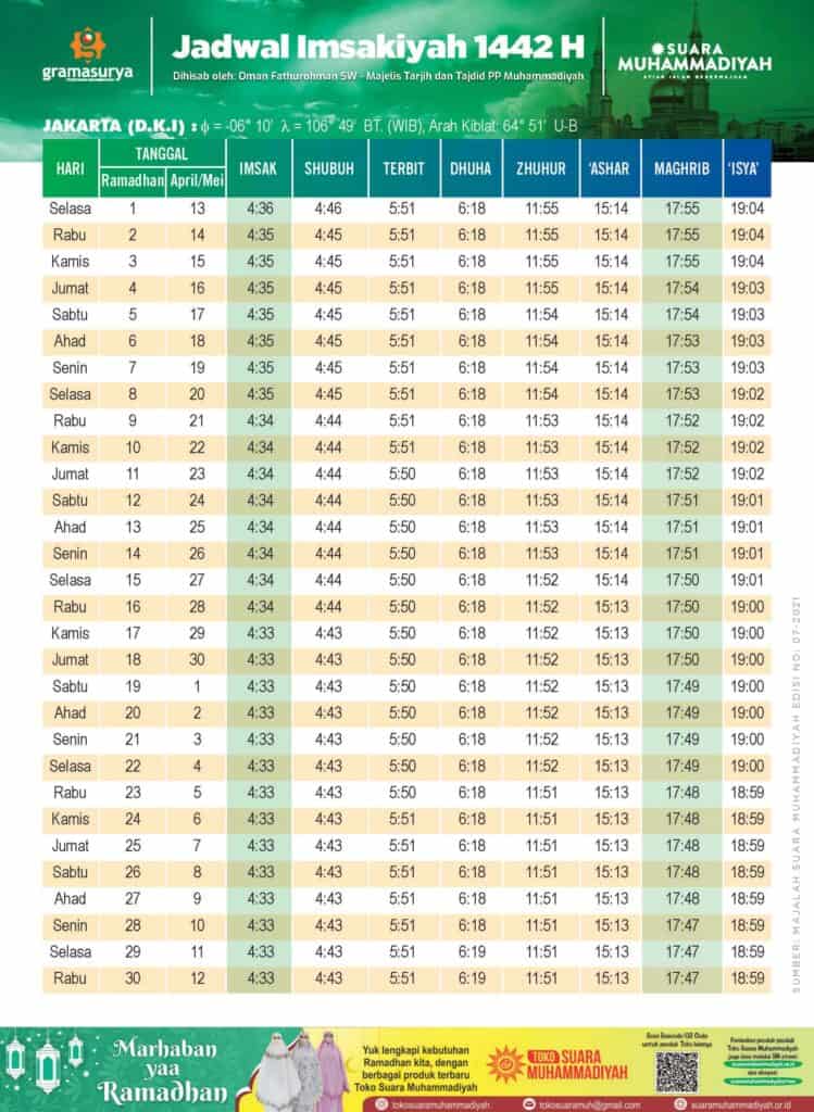 jadwal-imsakiyah-2021-muhammadiyah-pdf