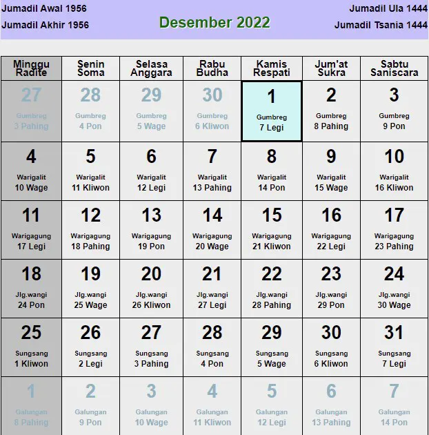 Kalender jawa desember 2022