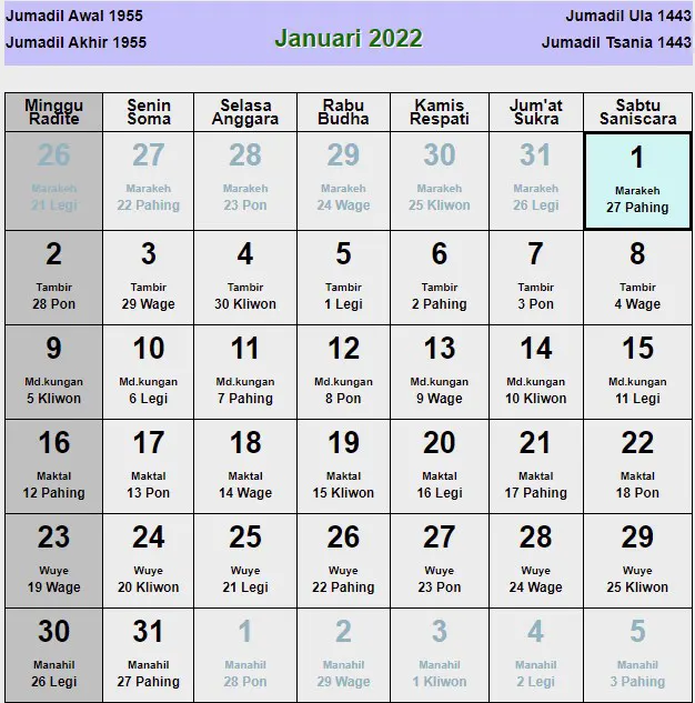 Kalender jawa januari 2022