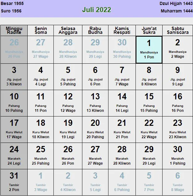 Kalender jawa juli 2022