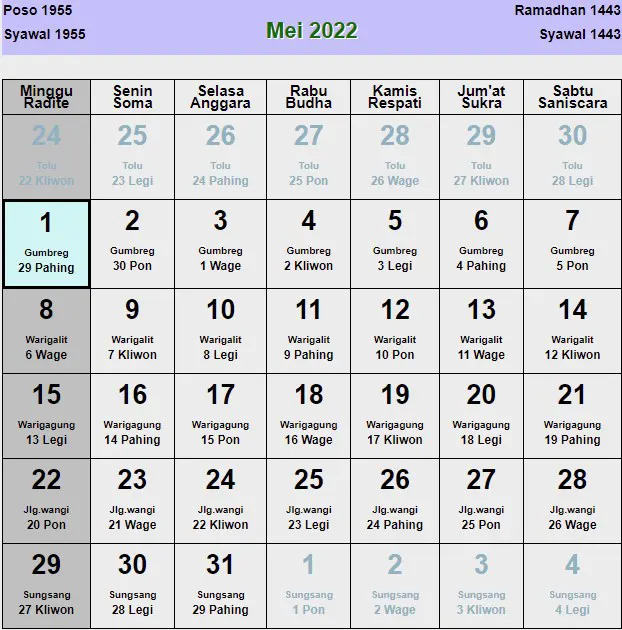 Kalender jawa mei 2022