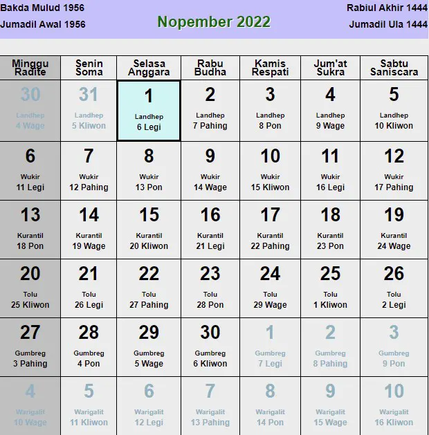 Kalender jawa november 2022