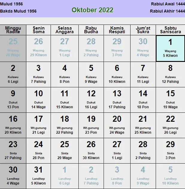Kalender jawa oktober 2022
