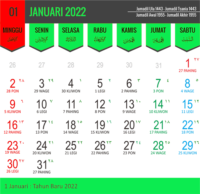 Januari jawa kalender 2022 lengkap Download Template