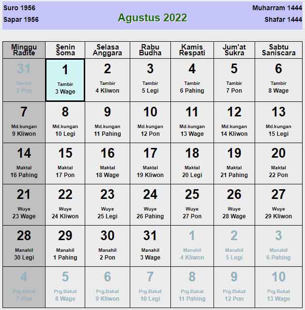 Kalender Jawa Agustus 2022 Lengkap Hari Baik & Buruk