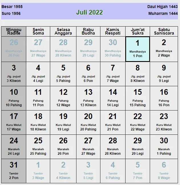 Kalender jawa juli 2022 hari baik dan buruk