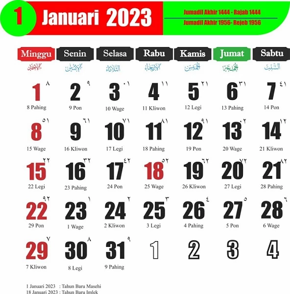 Kalender Jawa Januari 2023 lengkap Wuku, Hari Baik, Weton Dan Pasaran Jawa
